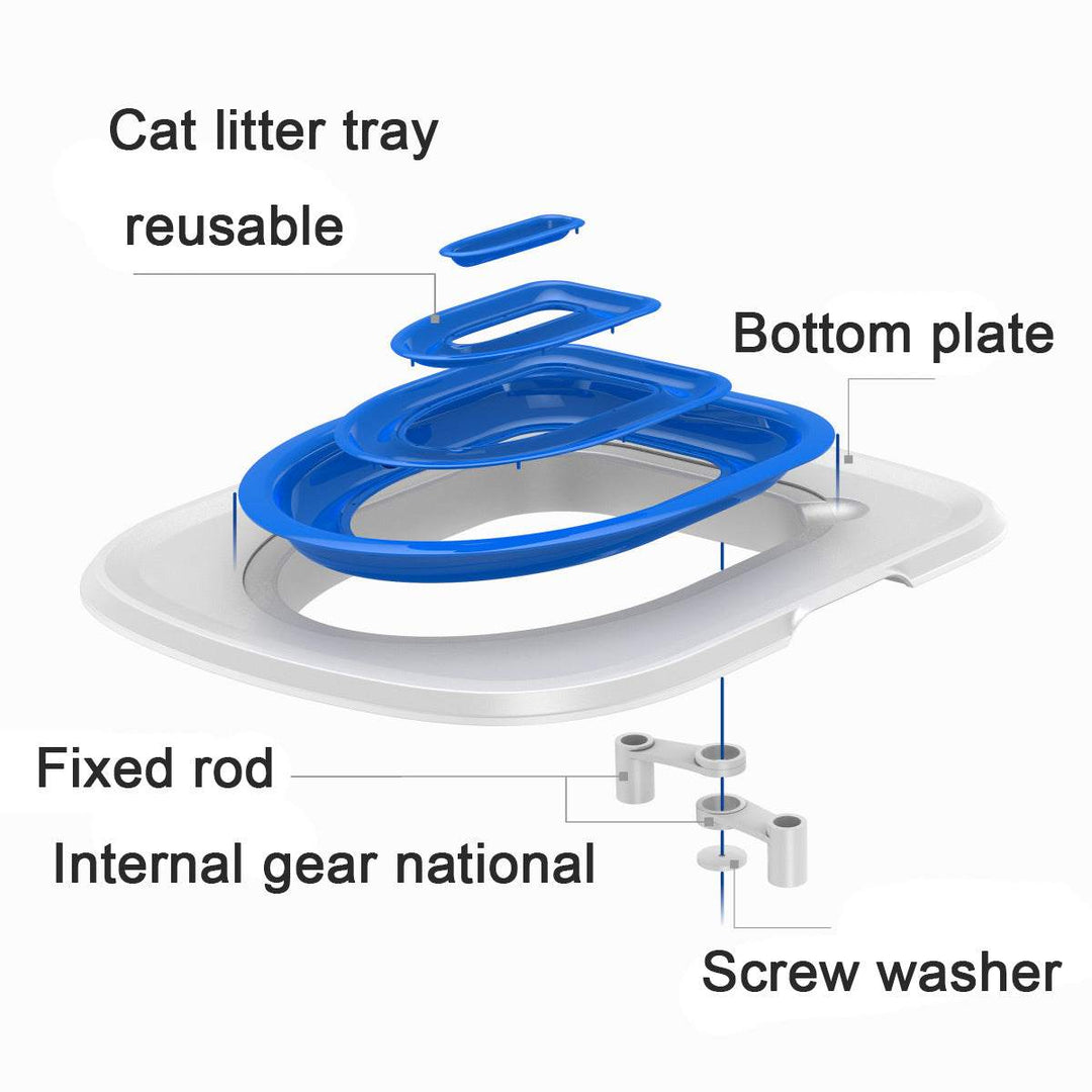 Cat Toilet Trainer – Eco-Friendly No-Litter Training System for Cats