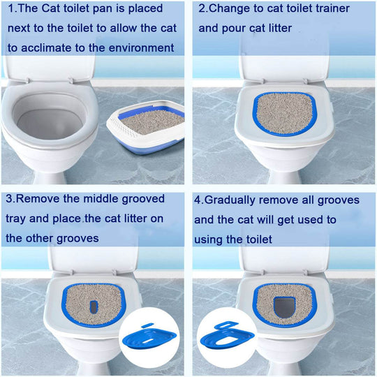 Cat Toilet Trainer – Eco-Friendly No-Litter Training System for Cats